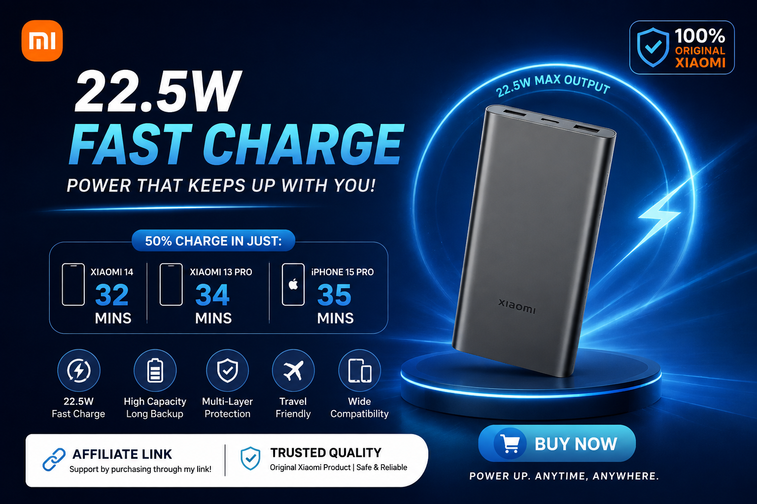 Xiaomi Power Bank 4i 10000mAh